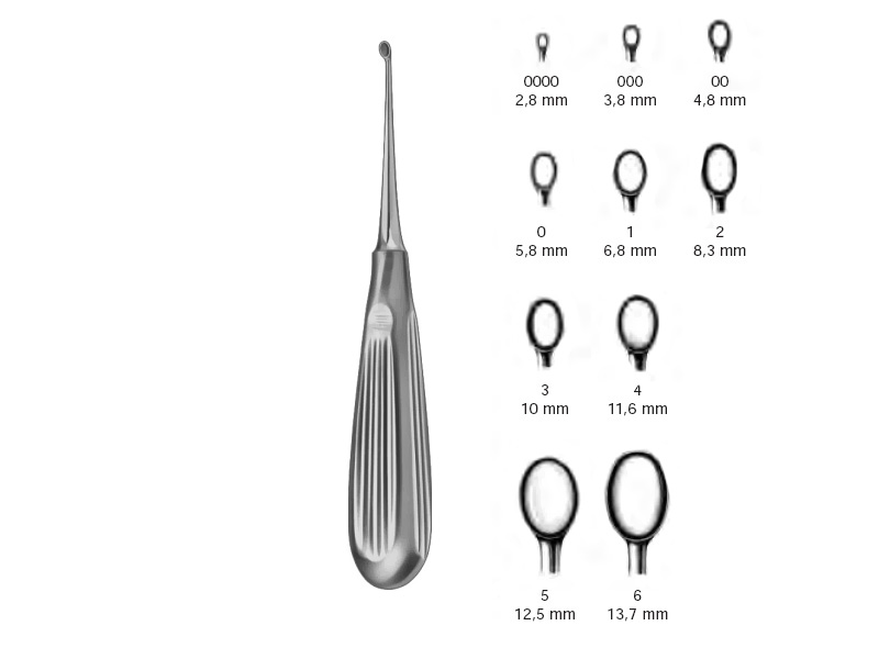 Chiureta osoasa VOLKMANN, L17cm  D2.8mm (Fig 0000)