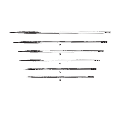 Ac sutura KEITH triunghiular, fig. 2