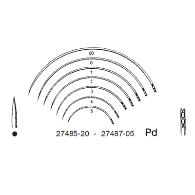 Ac suturi KEITH rotund, Pd,  Fig. 00