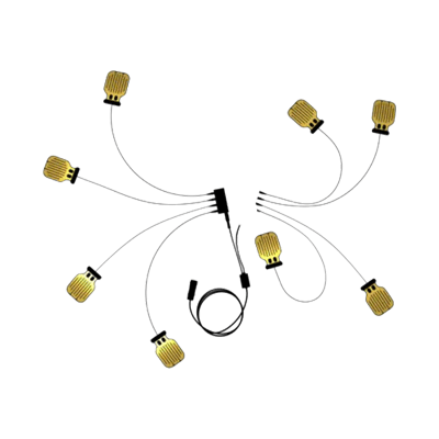 Kit pentru aplicatii automate CONTOUR compatibil cu YOUTECARX 