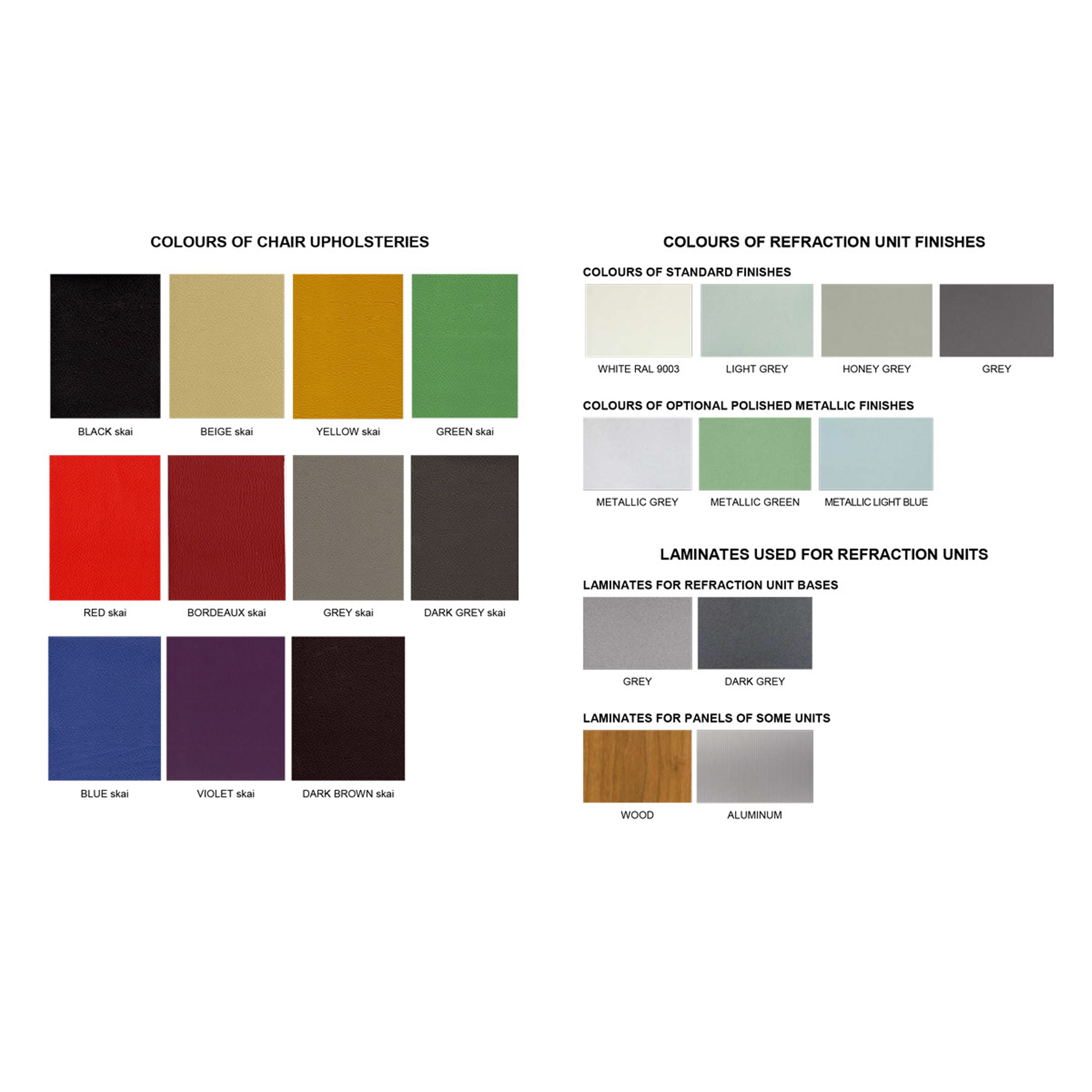 Unit oftalmologic COMPACT RONDO FISO cu platan rotativ pentru doua instrumente si trusa lentile 