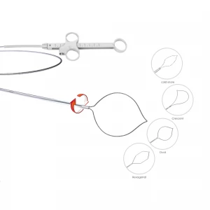 Ansa polipectomie, unica utilizare, rotatie sincrona, D2.3mm, L2300mm  forma ovala, latime bucla 20mm