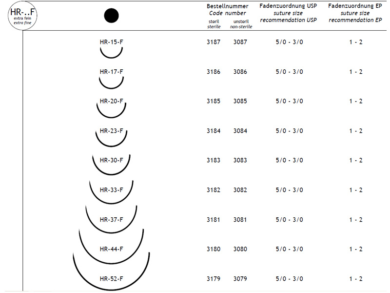 Ac chirurgical, 1/2 rotund, extra fin  HR-20-Fmm, set 12buc