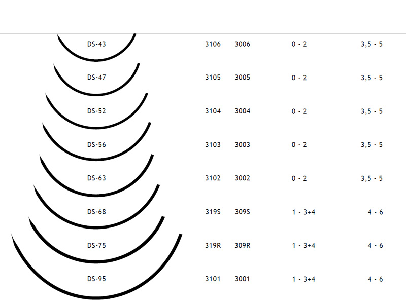Ac chirurgical 3/8 taios  DS-56mm, set 12buc