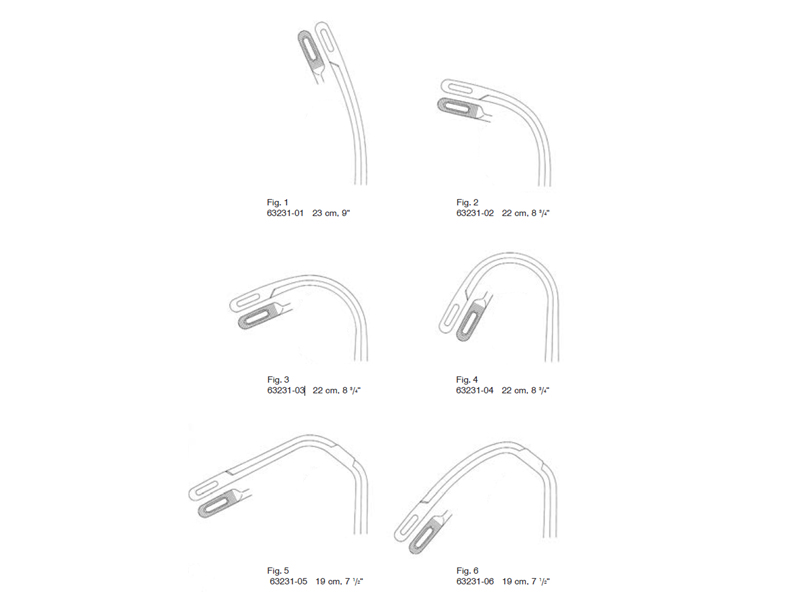 Pensa calcul renal RANDALL  L22cm (Fig 2)