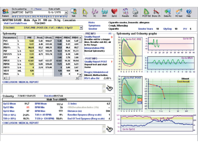 Spirometru cu turbina reutilizabila MINISPIR NEW