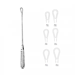 Chiureta uterina THOMAS, boanta, L28cm  D7mm (Fig 1)