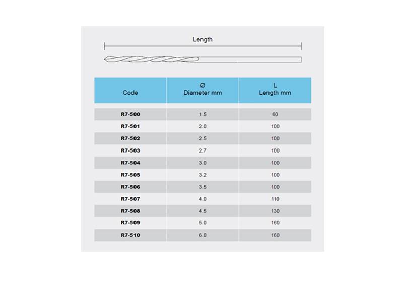 Burghiu,  D3.2mm, L100mm