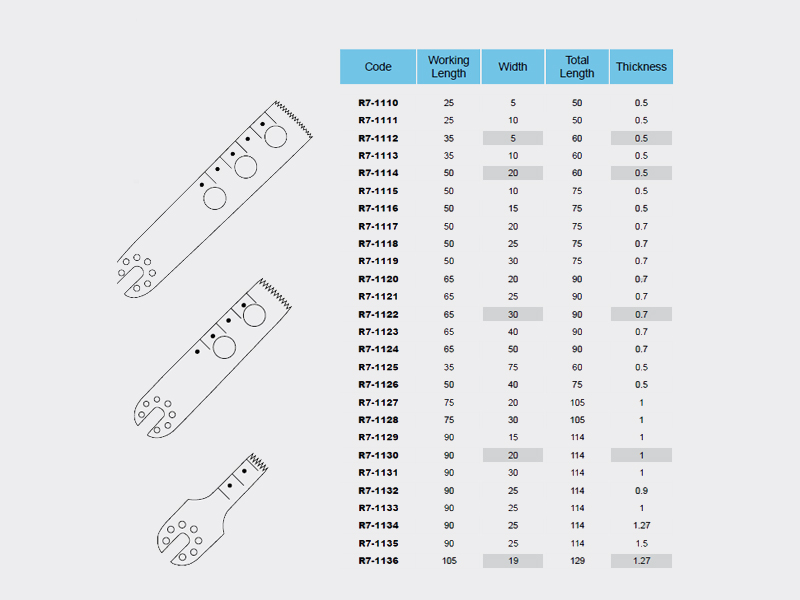 Lama pentru capat oscilant,  25x5x0.5mm, L50mm