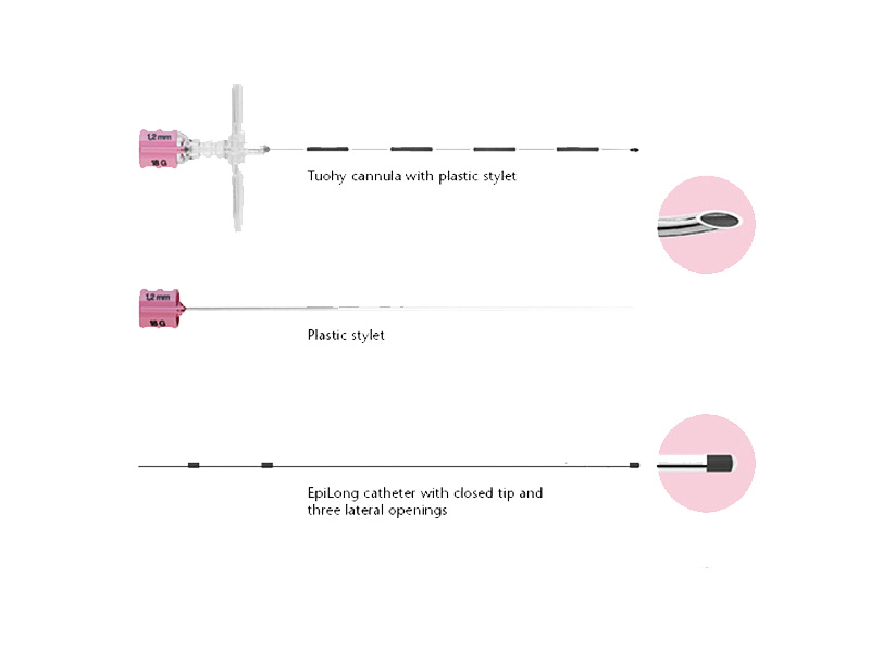 Set standard anestezie epidurala continua EpiLong Tuohy  ac 18Gx90mm, cu cateter 20Gx90cm