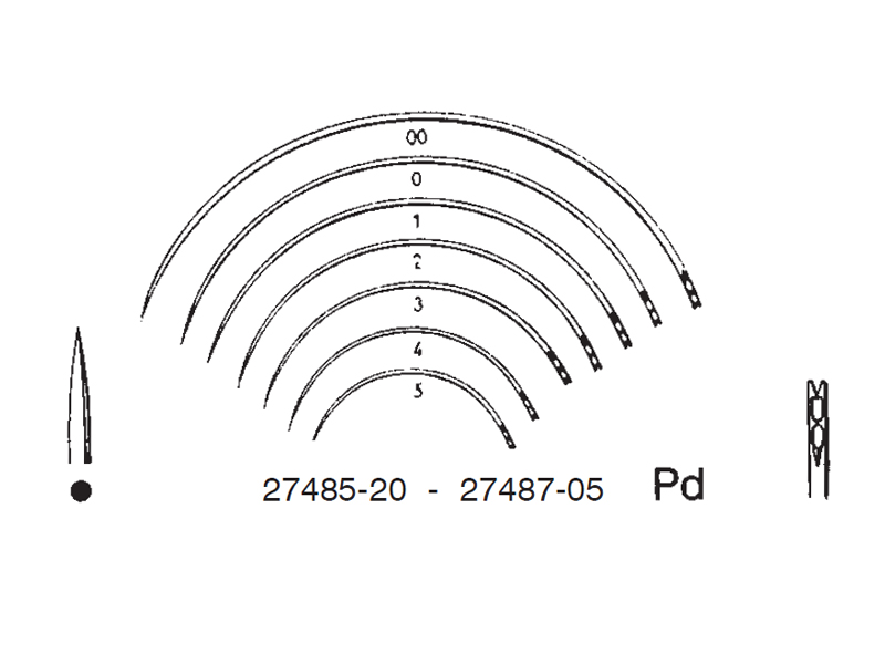 Ac suturi KEITH rotund Pd Fig.5